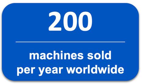 200 machines sold per year worldwide